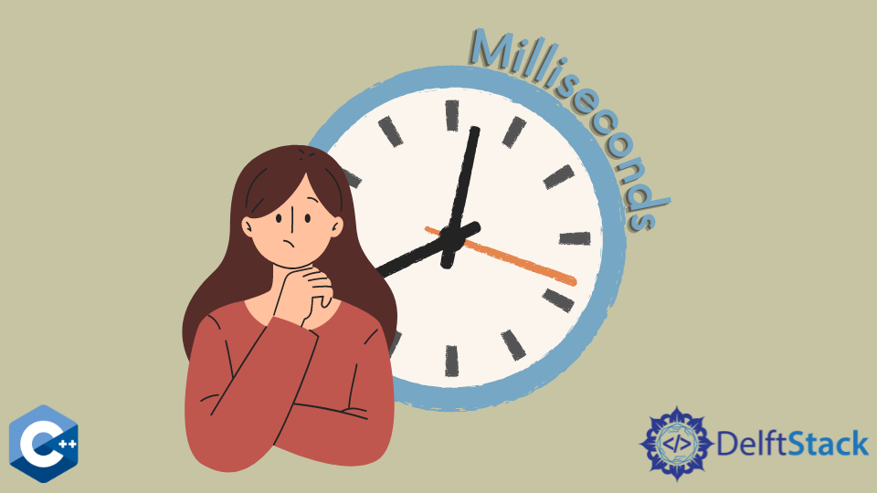 millisecond-timer-edulab